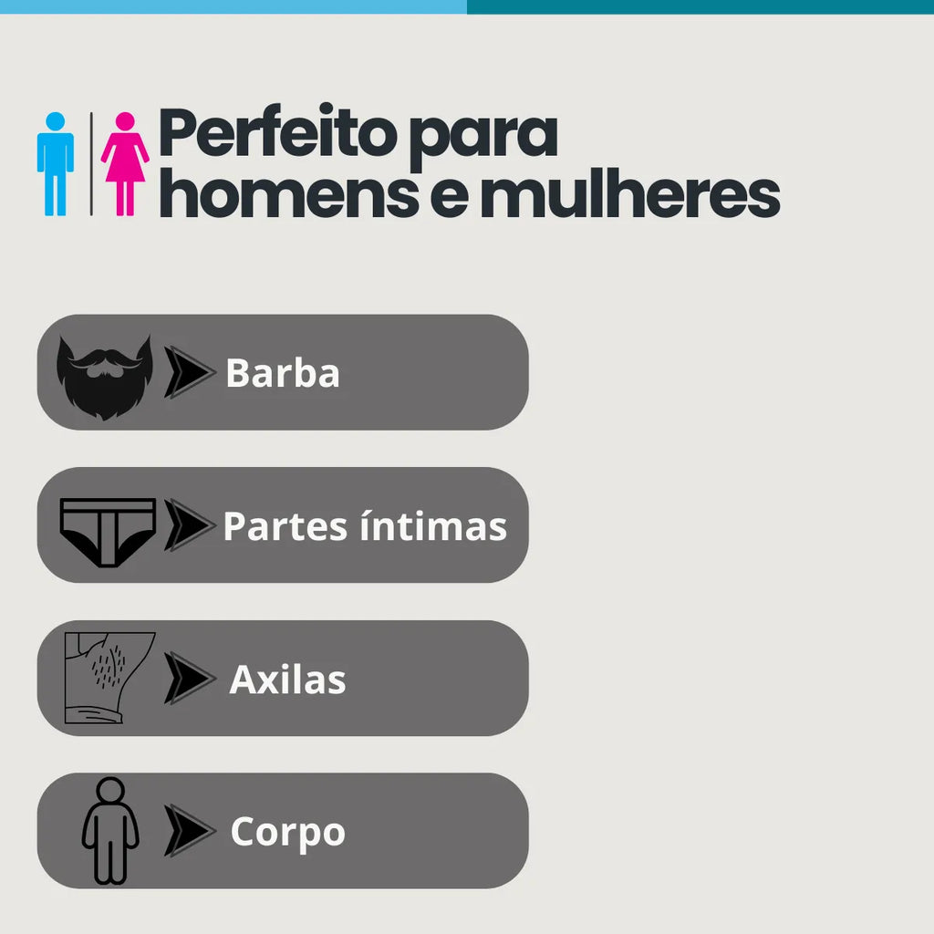 Aparador Corporal e Facial à Prova D’Água - Use no Banho Sem Preocupação
