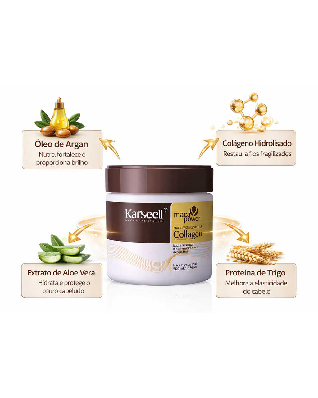 Kit Máscara Karseell 500ml + Óleo Karseell 50 ml